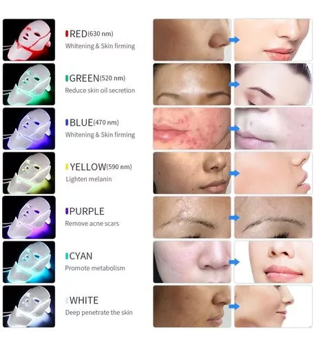 Mascara LED Facial 7 Colores