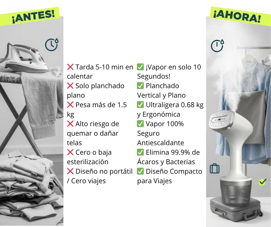 VeloSteam Pro: Plancha a Vapor 2 en 1