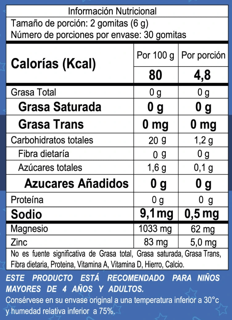 CITRATO MAGNESIO EN GOMITAS FITOVIT™