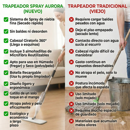 Set Trapeador EcoClean™ de Mango con Spray