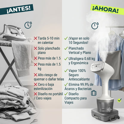 VeloSteam Pro: Plancha a Vapor 2 en 1