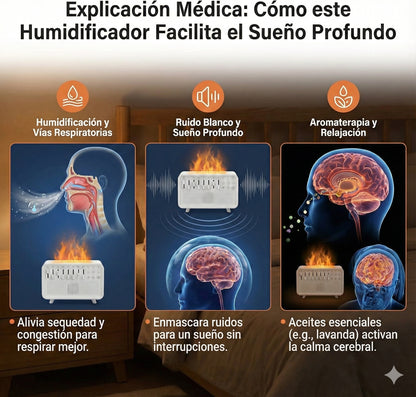 Zenso: Tu Humidificador de Descanso 3 en 1