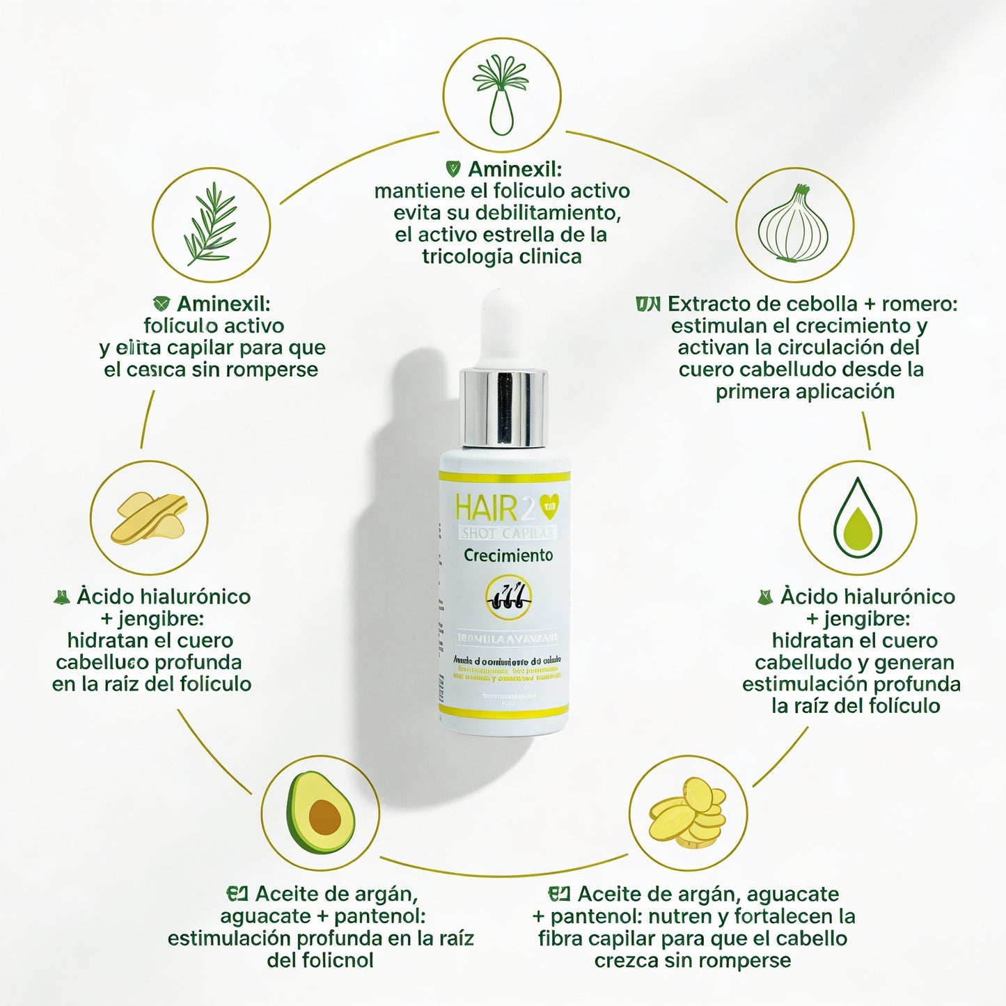 Hair2you Vitaminas Tuyú + Shot Crecimiento