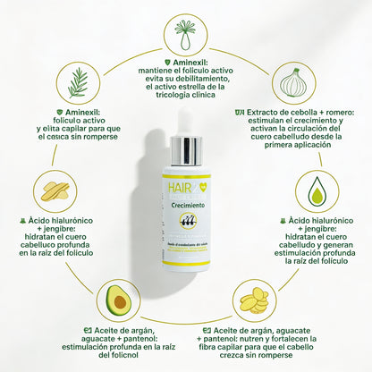 Hair2you Vitaminas Tuyú + Shot Crecimiento
