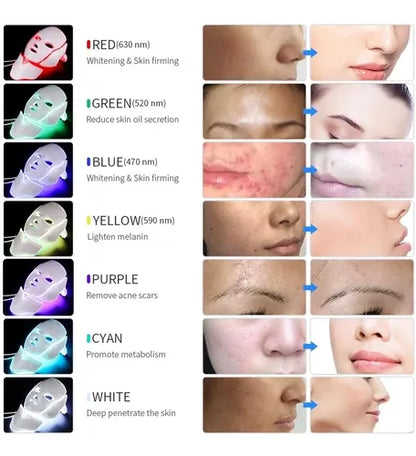 Mascara LED Facial 7 Colores